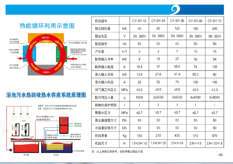 ����ϴԡ�Uˮ�������ϵ�y(t��ng)