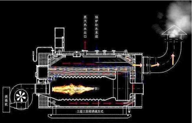 ϴԡ�Uˮ�������VSȼ��偠t