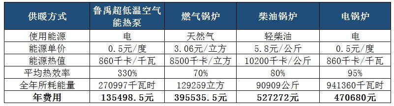 ���͜ؿ՚�Դ��ß�ˮ���ܺ�