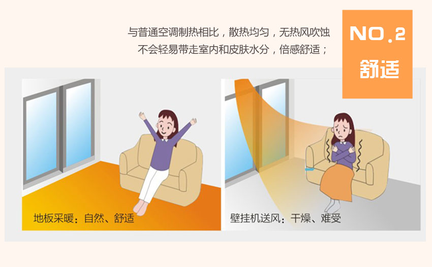 �������ÿ՚�Դ��Ã�ȱ�c����ɢ����Ȼ���m������