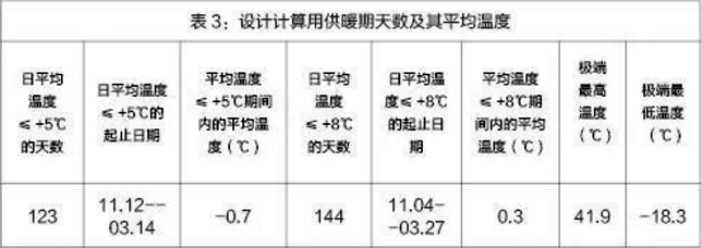 �f�׳��͜ؿ՚�Դ��ò�ů�씵