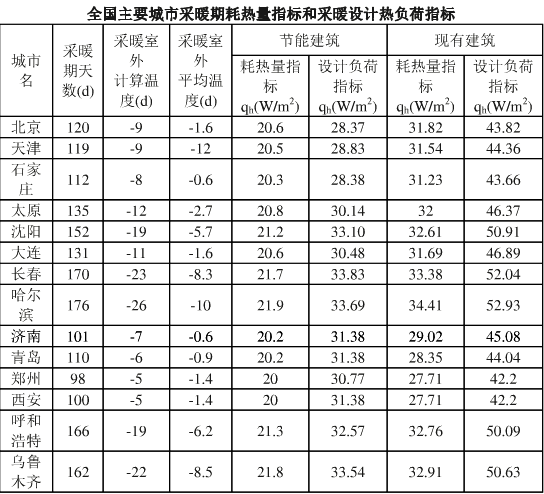 ���͜ؿ՚�Դ��ù�ů��ů���ܺ�