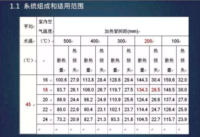 ���͜ؿ՚�Դ���ϵ�yɢ�����