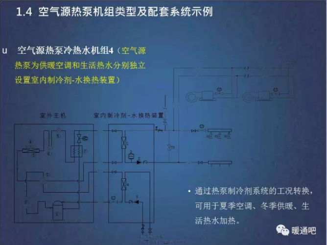 ���͜ؿ՚�Դ������ˮ�C(j��)�M4(�՚�Դ��ê�(d��)���O(sh��)�����҃�(n��i))