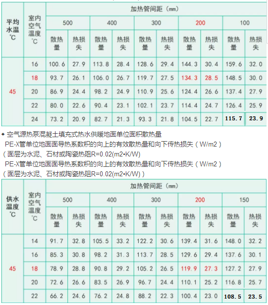 ���͜ؿ՚�Դ���ϵ�y(t��ng)��·����(sh��)