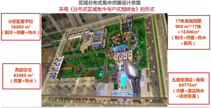 ���͜ؿ՚�Դ��÷ֲ������й�ů