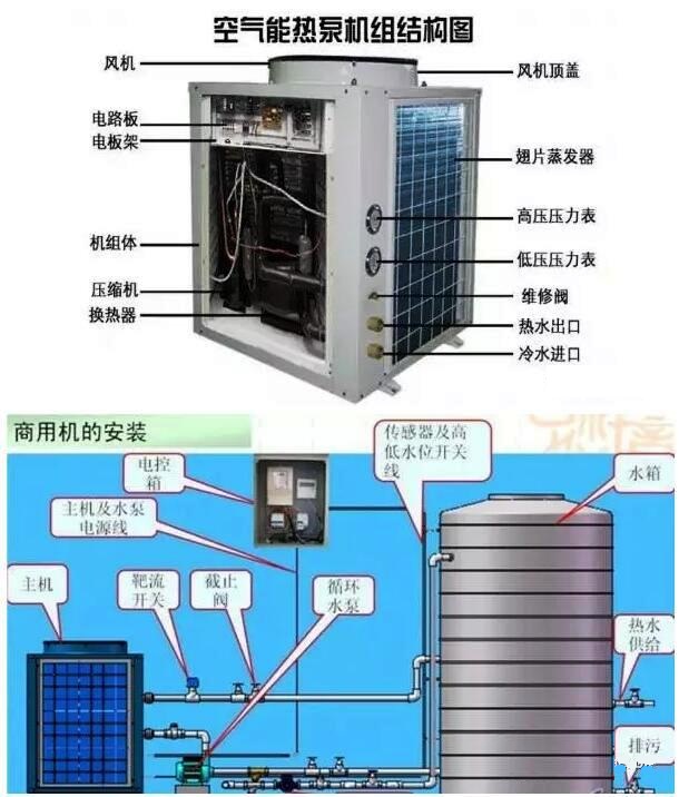 ���͜ؿ՚�Դ��ÙC�M�Y(ji��)��(g��u)�D