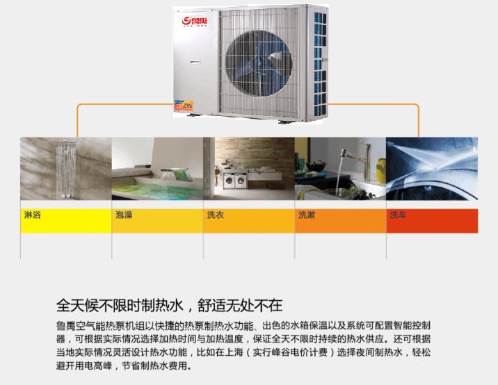 ���͜ؿ՚�Դ��ß�ˮ����(y��ng)�÷���