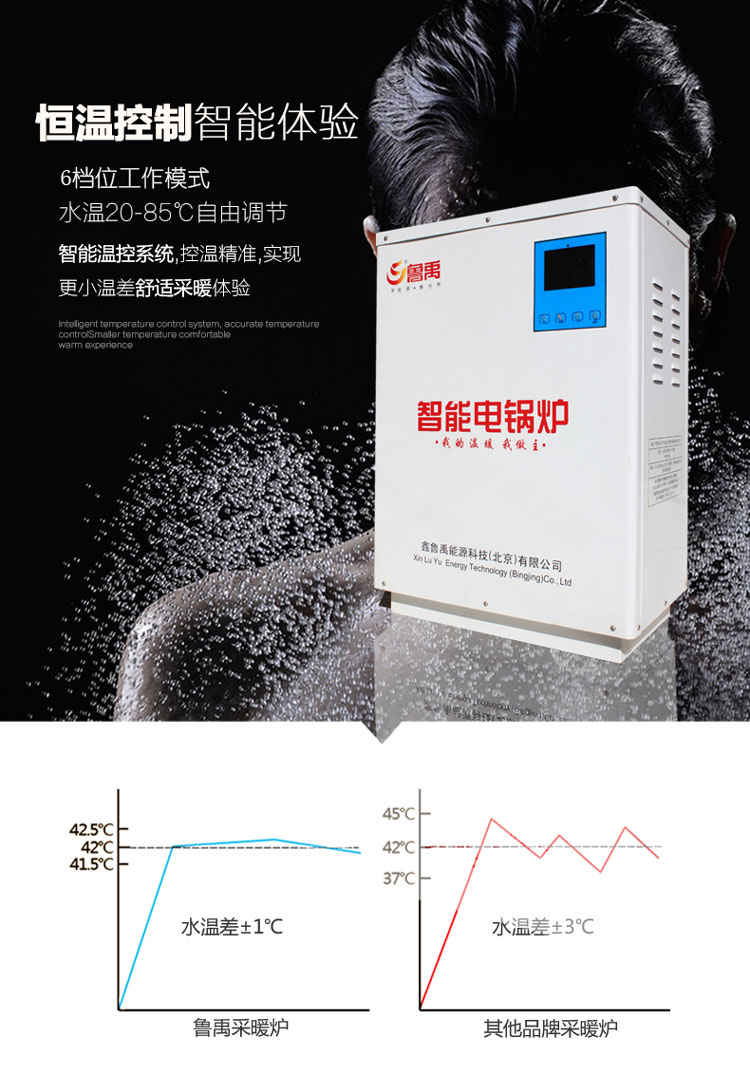 ����22.5kw�����偠t��ؿ���