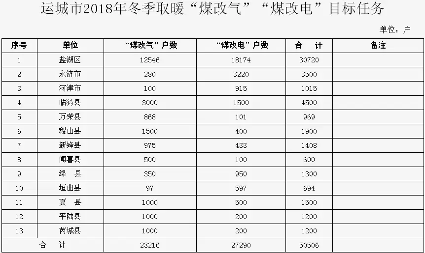 �\�������ƏVú�ĵ͜ؿ՚�Դ��ò�ů��Ŀ���΄�