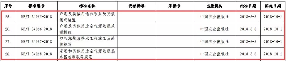 �՚�Դ���Ҏ������