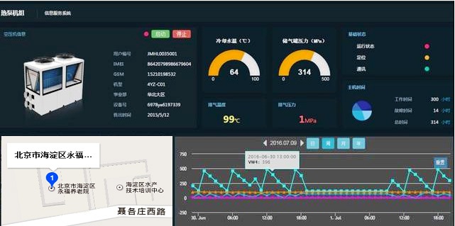 �՚�Դ����h�̿���ϵ�y����