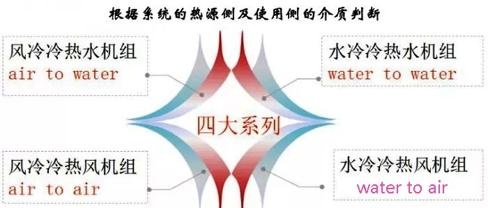 ���͜ؿ՚�Դ���ϵ�y���|