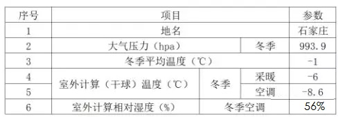 空氣源熱泵集中供暖室外設計參數 空氣源熱泵集中供暖室外設計參數