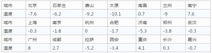 �՚�Դ��ò�ů���Д�������