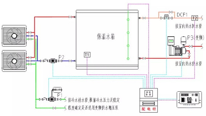 空氣源熱泵熱水器系統運行原理圖 空氣源熱泵熱水器系統運行原理圖