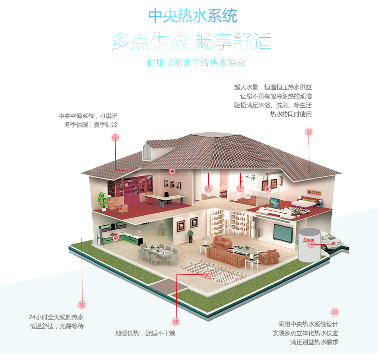 ���Ȃ��y��ˮ���՚��ܟ�ˮ����ȱ�c�����������ˮϵ�y�Ɍ��Fȫ�ݶ��c��ˮ�������������m